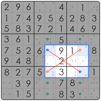 sudoku empty rectangle